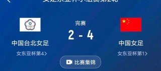 中国女足业余联赛冠军战赛出悬念结果的简单介绍