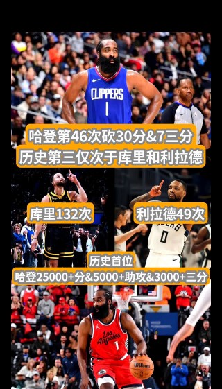 火箭主场击败黄蜂，哈登梳理出色23分的简单介绍